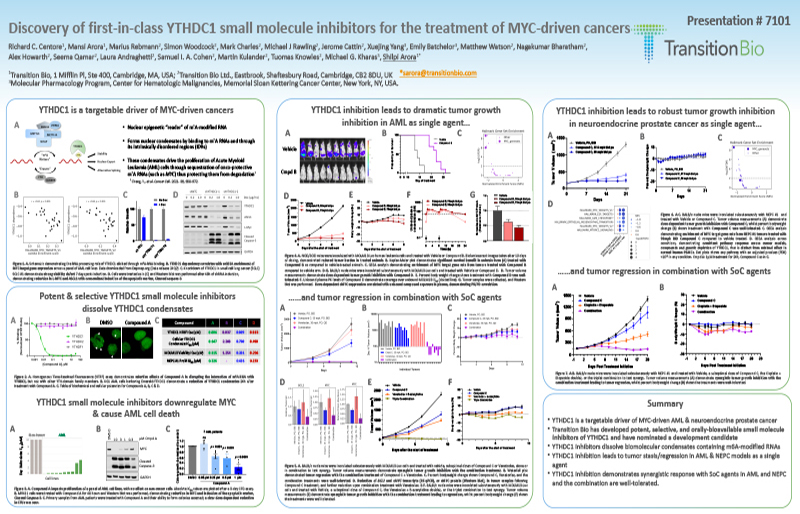 YTHDC1 POSTER_2026 AACR